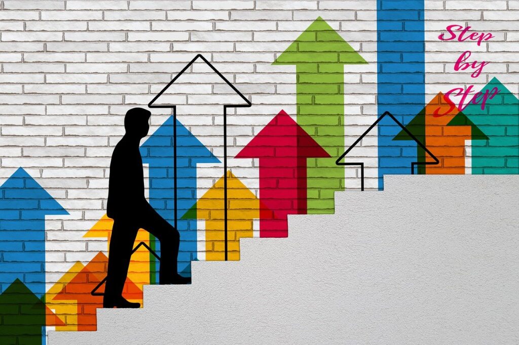 【実践ロードマップ】社員のレベル別・成果を出すためのAI研修3ステップ